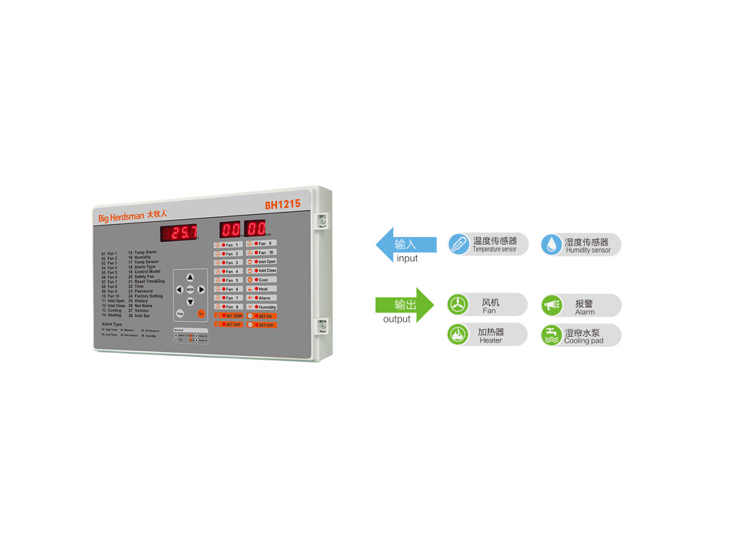 Controlador de clima BH1215