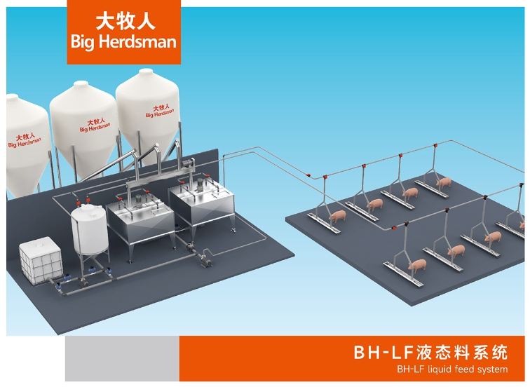 BH-LF液態(tài)料系統(tǒng)